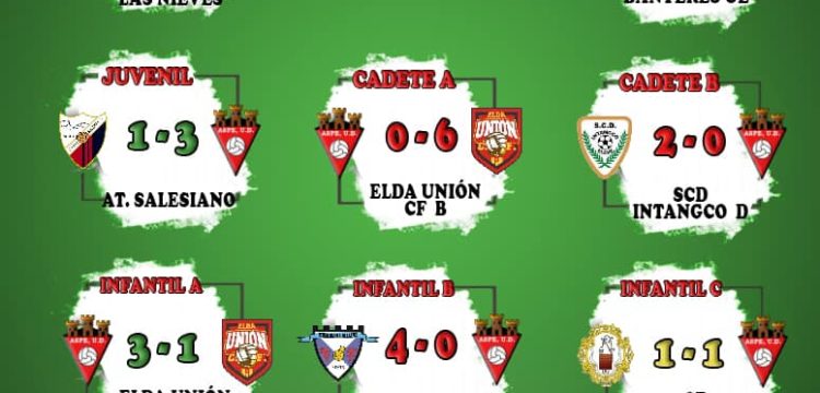 Resultados de los equipos Fútbol 11 del Aspe UD en el fin de semana del 10 y 11 de abril de 2021