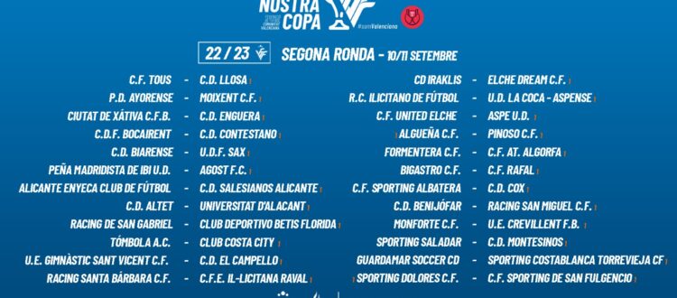 Segunda ronda La Nostra Copa 2022 2023