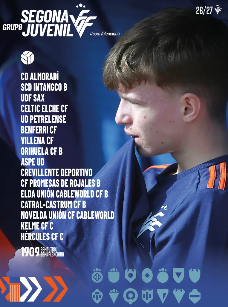 Grupo 8 de la segunda juvenil donde participará el Aspe UD Juvenil A